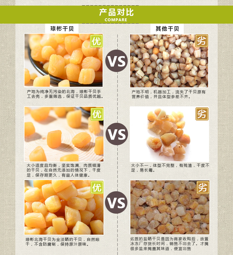 【海鲜干货】琼彬干贝 北海淡干瑶柱扇贝海鲜干货10斤厂家批发-第7张-详情图片